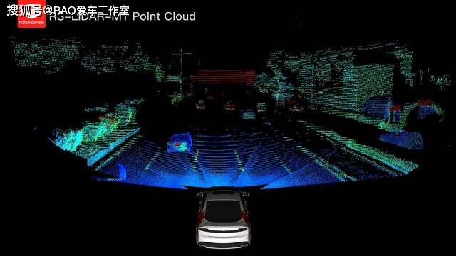 激光雷达有几个版本 1fc279d3d9674bbc8d5862629cb64bfb.jpeg