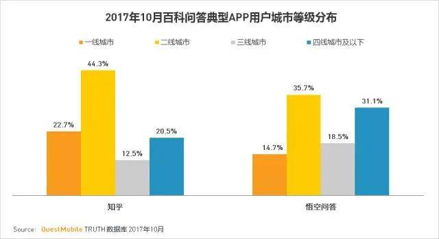 人均收入知乎_人均收入的漫画图片(2)