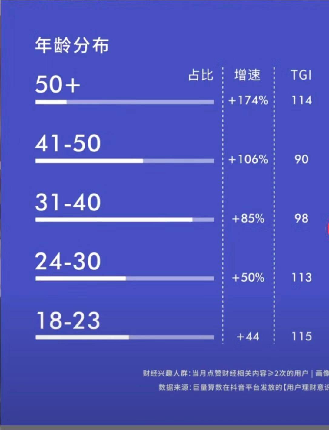 跑步人口_不跑步的人 永远不明白马拉松有多香(2)