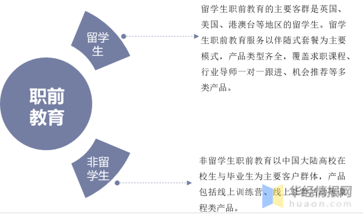 留学机构招聘_Ipsos发布英美新加多国留学报告,别犹豫了 去这个国家留学就业才最吃香(3)