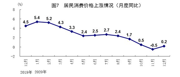 2020年人均GDP俄罗斯_2020年俄罗斯红场阅兵(3)