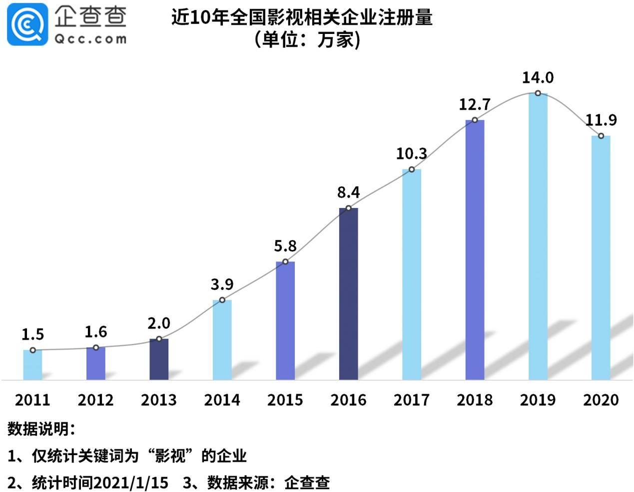 世界经济总量东升西降_国际经济格局东升西降(2)