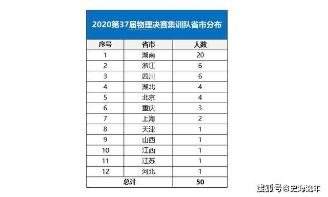 法国奥赛人口_法国奥赛博物馆(2)