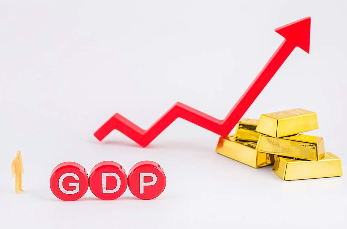 2020全球gdp总量变化_中美gdp总量对比2020(2)