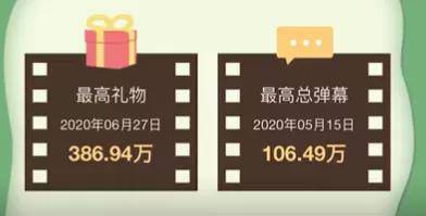 如何赚到三百万 ad27d9a5faf34cfc85ca5f069975006e.jpeg