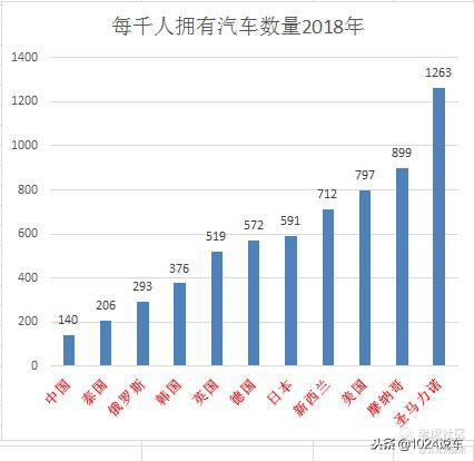 2020年Gdp劳动者报酬_中国基尼系数超 警戒线 专家称要大幅提高职工收入(3)