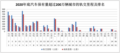 公安部公布2020年人口_2020公安部新式警服(2)