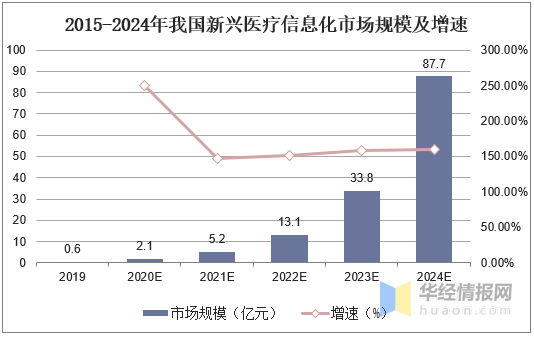 人口监测资金_支付宝资金冻结图片