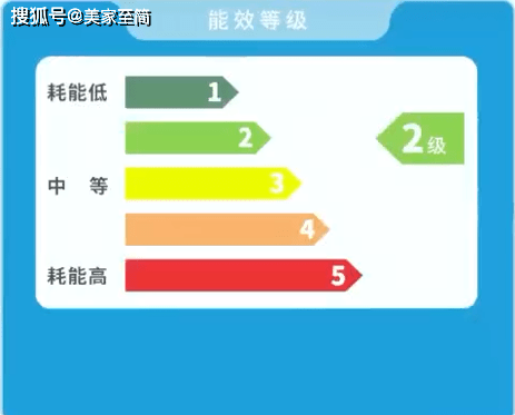 冰箱招聘_南头镇奥马冰箱招聘啦 找工作的你,赶紧来看看(5)