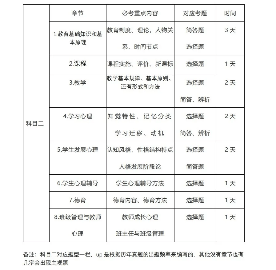 教育的基本原理是什么_外挂防封是什么原理(2)