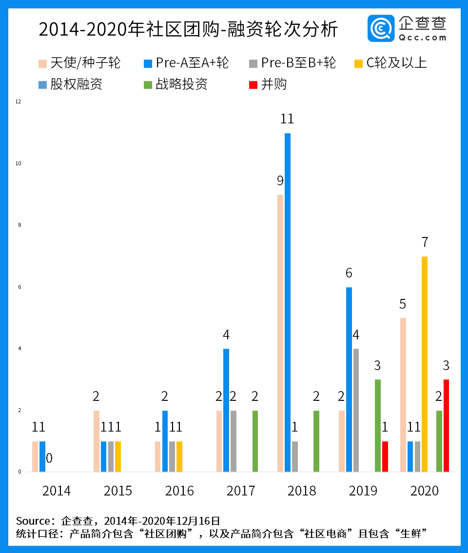 2020年天水GDP666亿元_2020年天水夜景图片(2)