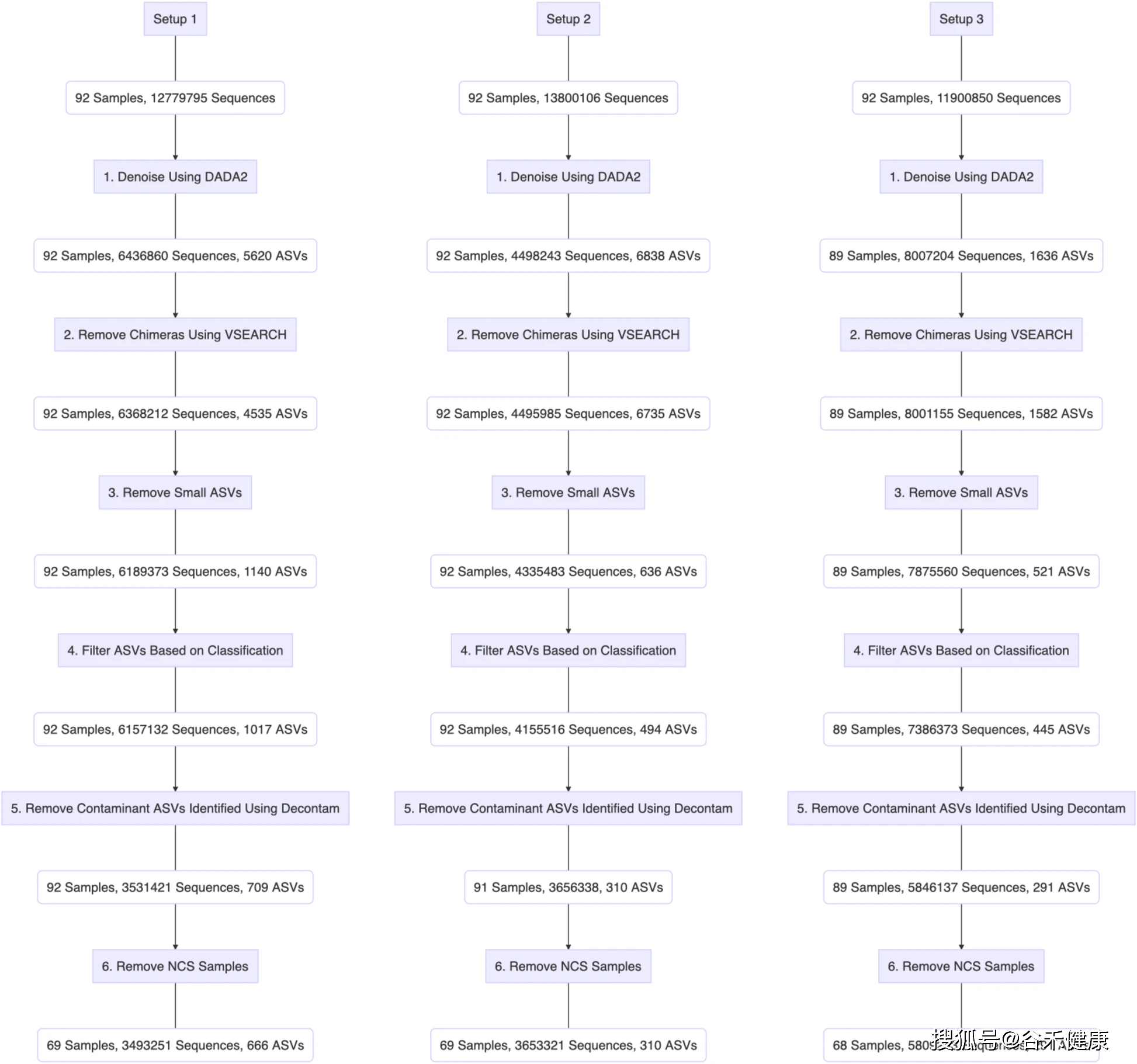 abce115da7214b09bb2c1adebd06d63b.png