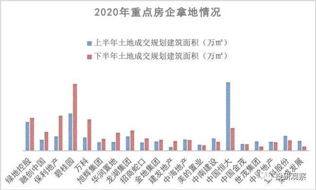 麻城市人口面积gdp2020_万象城 一哥 地位不保 是谁那么大口气