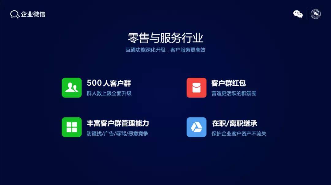 用户|2021年微信公开课PRO最全干货集合，划重点啦！