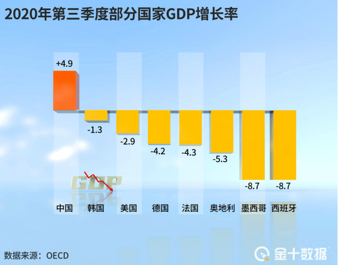 汝城2025年GDP_浙江11市2025年GDP目标 杭州要实现2.3万亿,温州要突破一万亿(3)