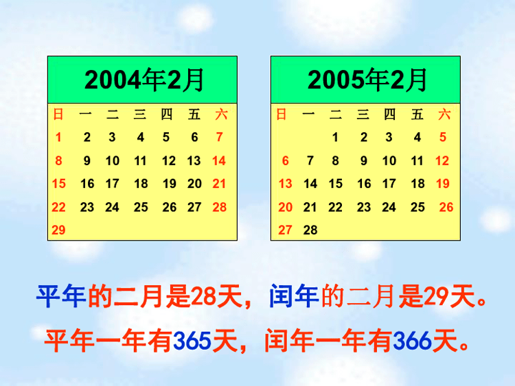 为什么有的月份30天 有的月份31天 2月份天数为什么最少 小月 为什么有的月份30天 有的月份31天 2月份天数为什么最少 小月