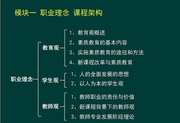 幺地人口诀_一课研究之 让乘法口诀不仅仅是口诀