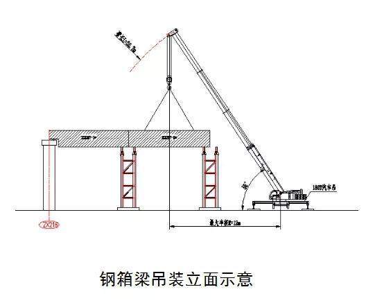 吊车站位cad平面图图片