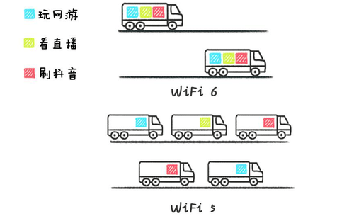 职场|初入职场办公笔记本如何挑选 看完你就有答案了