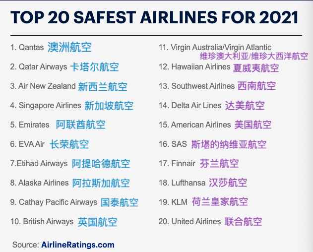 消防公司排名_消防安全手抄报(2)