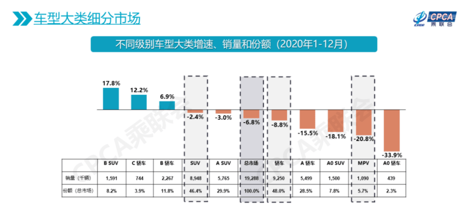 家庭人口结构_家庭人口结构对家庭储蓄型保险的影响分析(2)