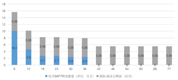 gdp模型_建筑模型