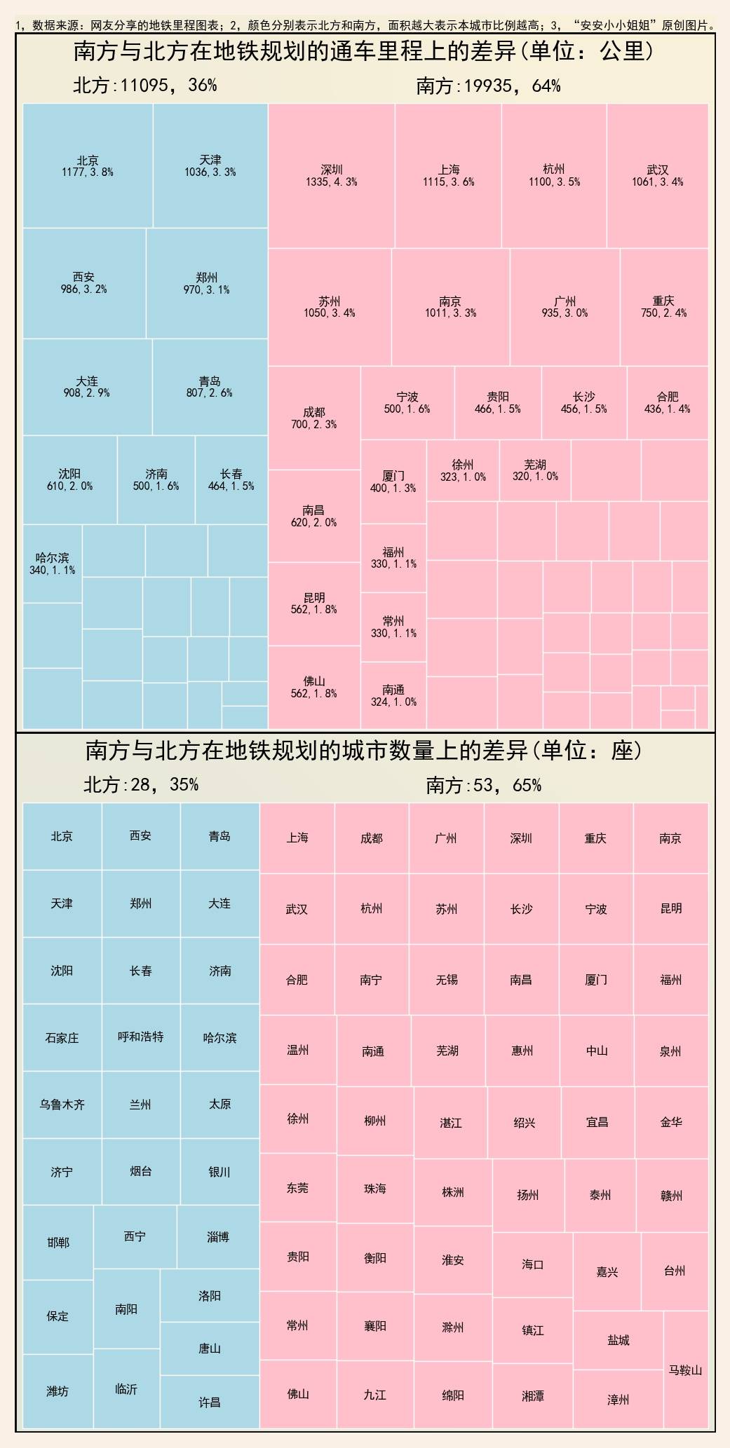 开远的gdp2020_开远钟楼图片(3)