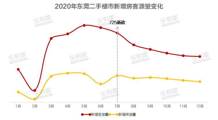 临港新片区2025年gdp目标_实录来了 国务院就上海自贸区临港新片区总体方案举办发布会(3)