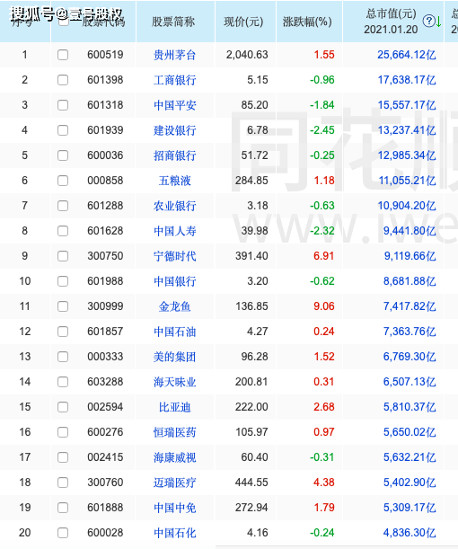 京东的营业额算gdp吗_赛诺Q3手机报告,京东营业额同比增幅超整体2倍(2)