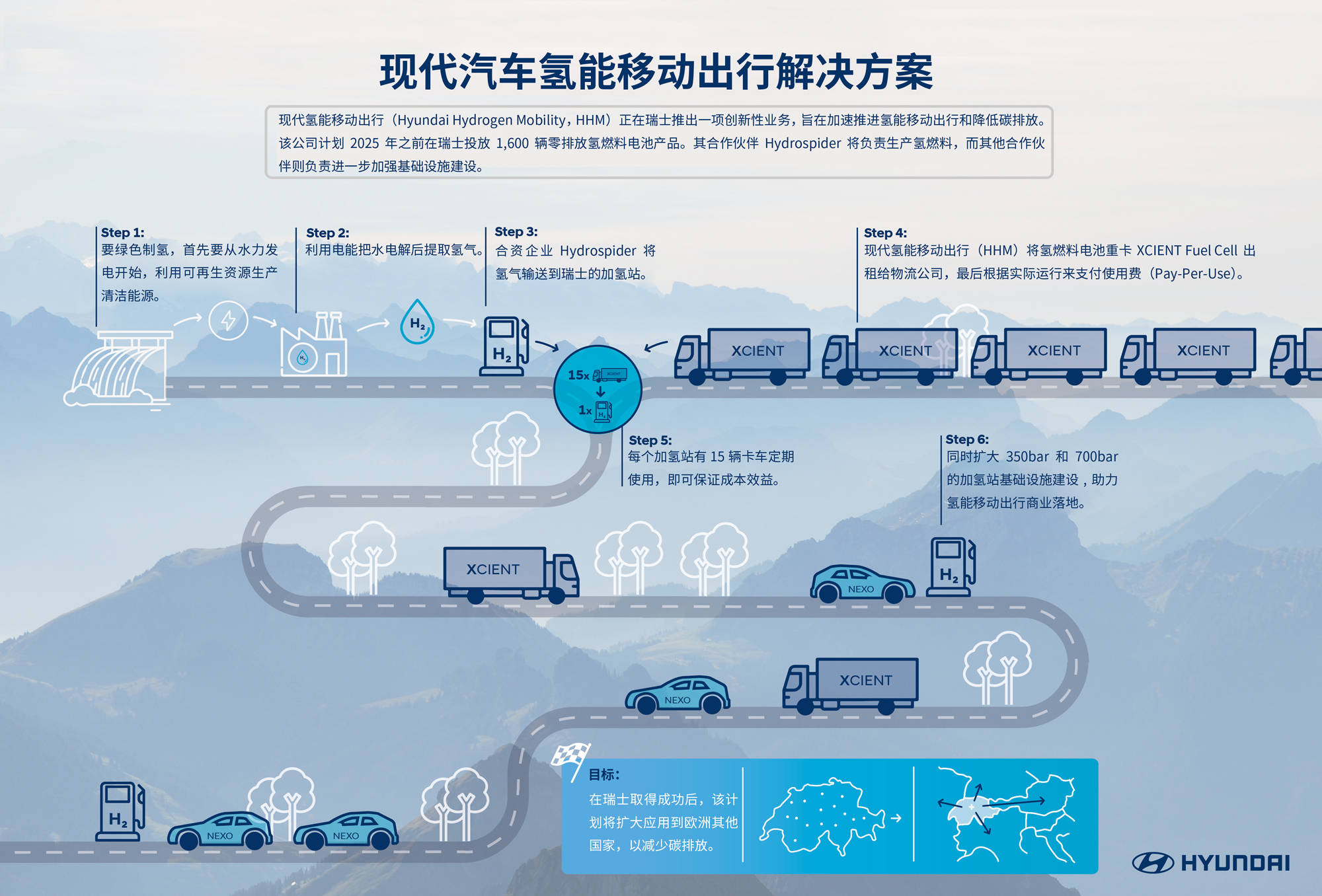 瑞士2021年gdp_瑞士人均gdp排名图(2)