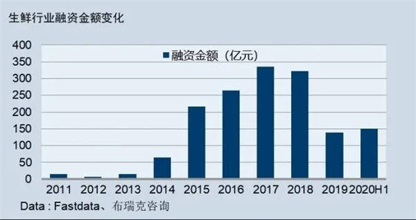 各国2020年人口总和率_2020年人口普查照片