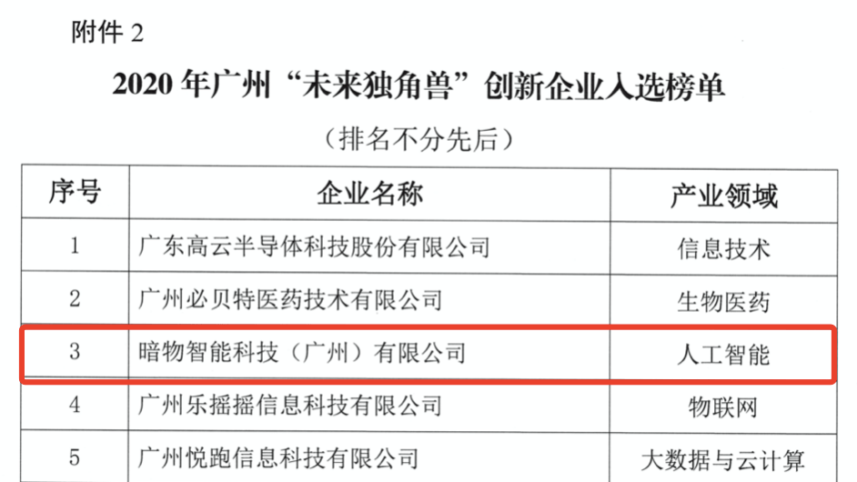 认知|朱松纯：强认知AI&quot;未来独角兽&quot;的引路人