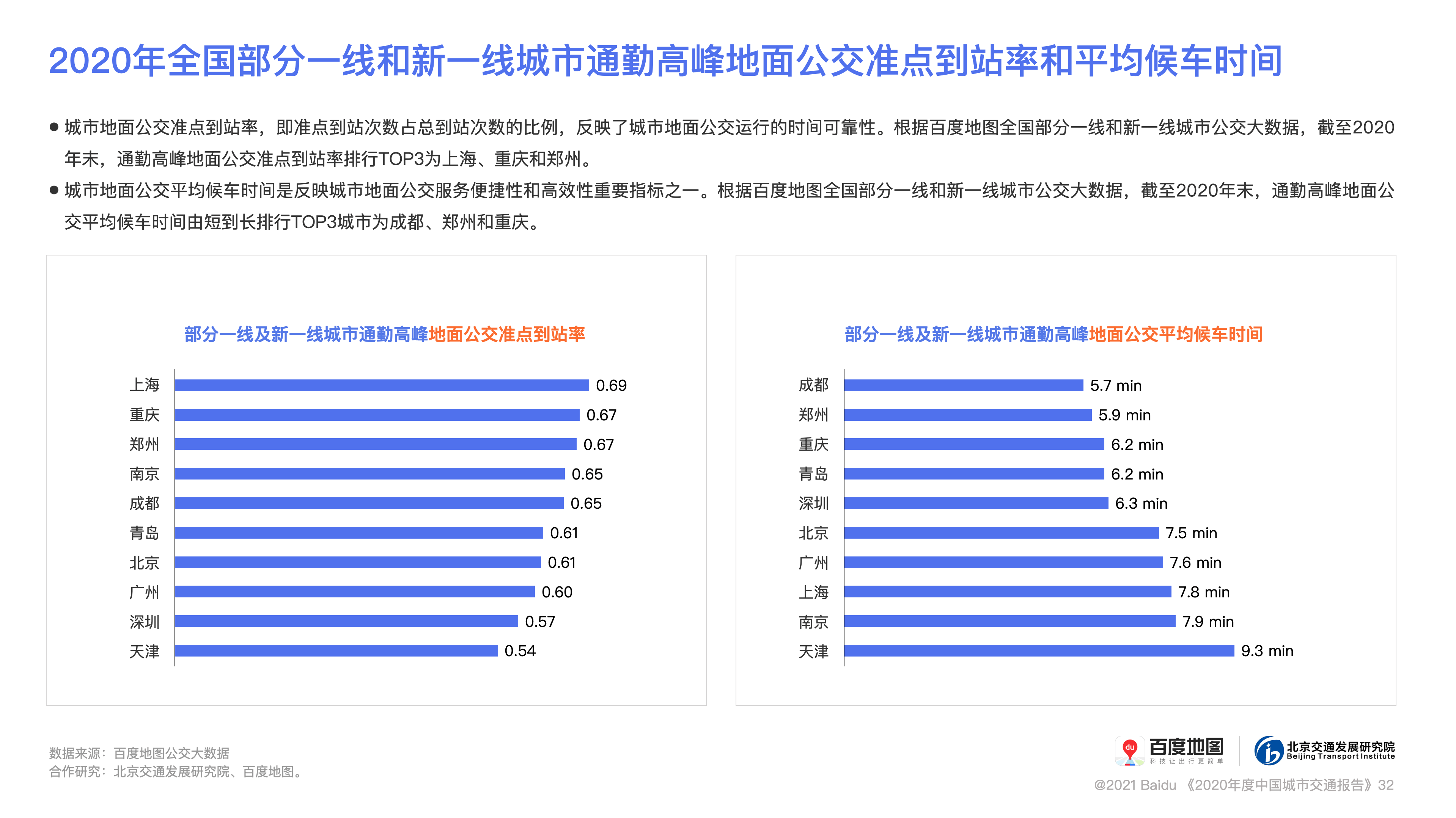 重庆主城人口密度2020_重庆人口密度分布图(2)