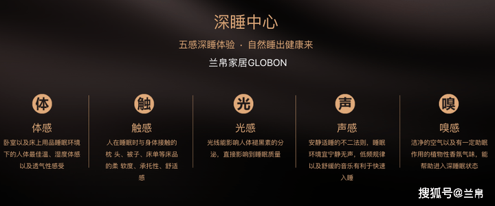 五感睡眠声感 深度解读音乐对睡觉的影响 噪音 五感睡眠声感 深度解读音乐对睡觉的影响 噪音