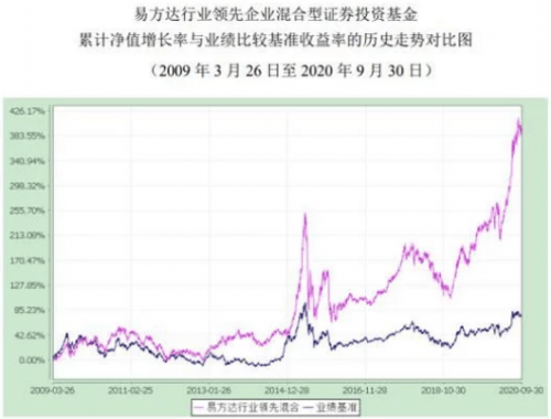 2020年大连全年gdp能多少_2020年大连地铁规划图(3)