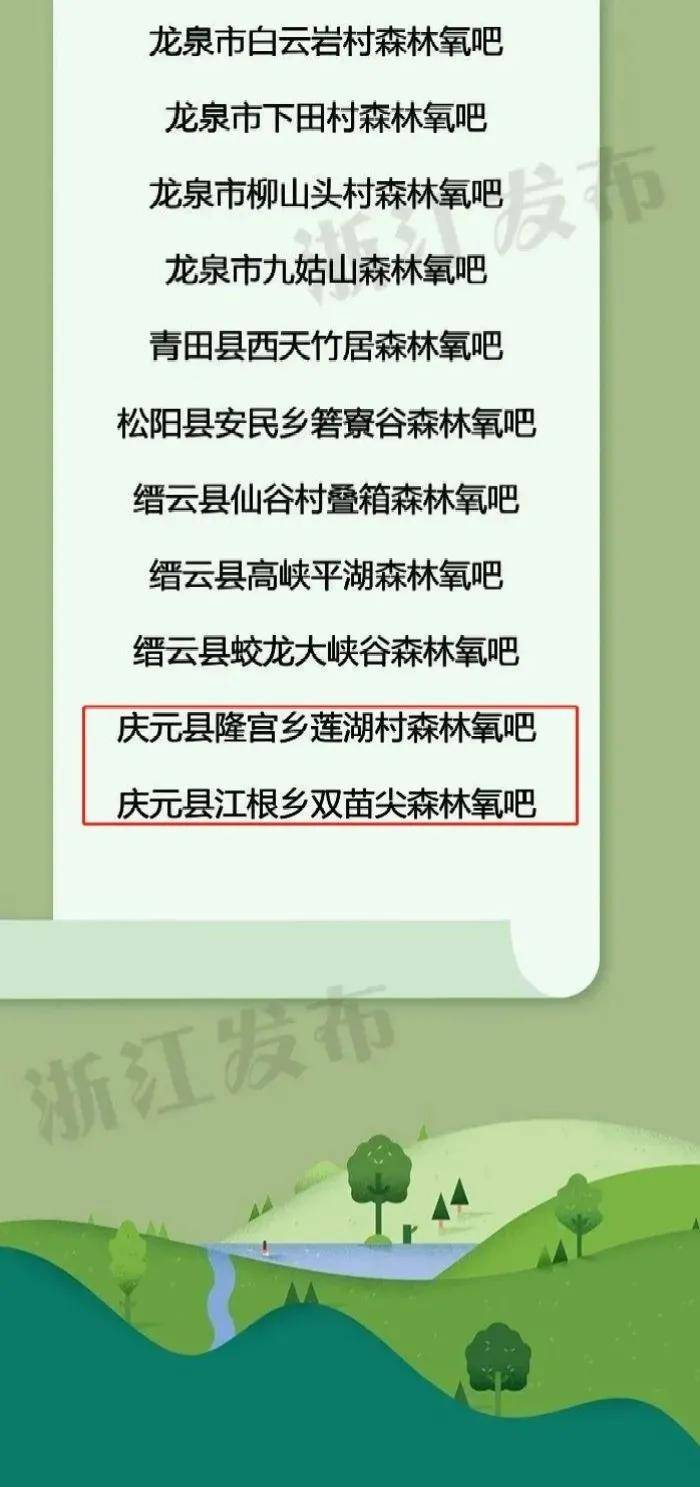 庆元两地获省级“森林氧吧”称号 吸氧洗肺之旅 走起！