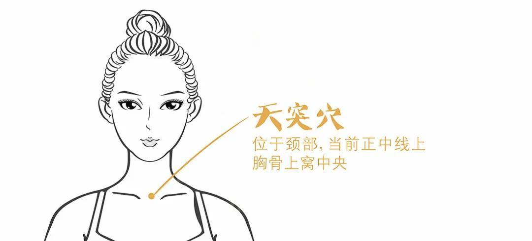 喉骨什么成语_喉骨图片(4)