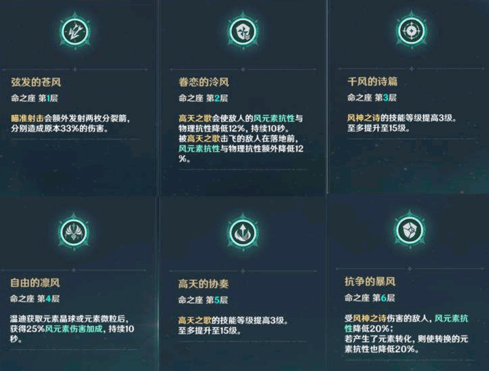 《原神》温迪攻略 玩法详细介绍_风神
