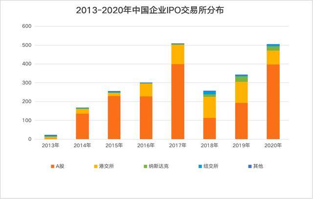 2021到2020中国gdp分析_复制当前时间的页面地址