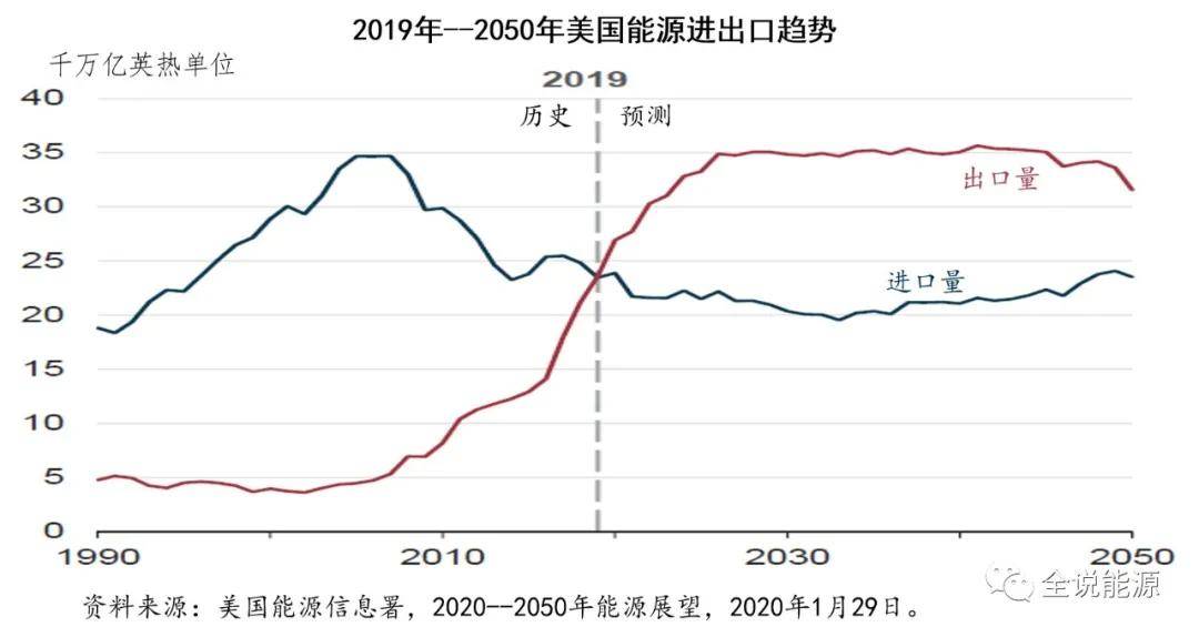 拜登称愿关停美国经济总量_美国总统拜登图片(2)