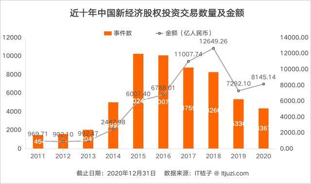 2020年新区经济总量_2020年新密新区规划图(3)