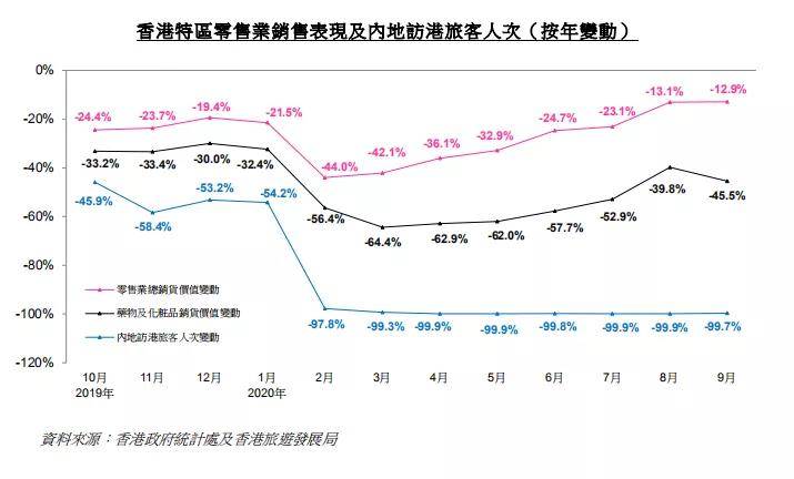 天河区gdp连续21年广州第一_十四五 开局年 天河要这么干(3)