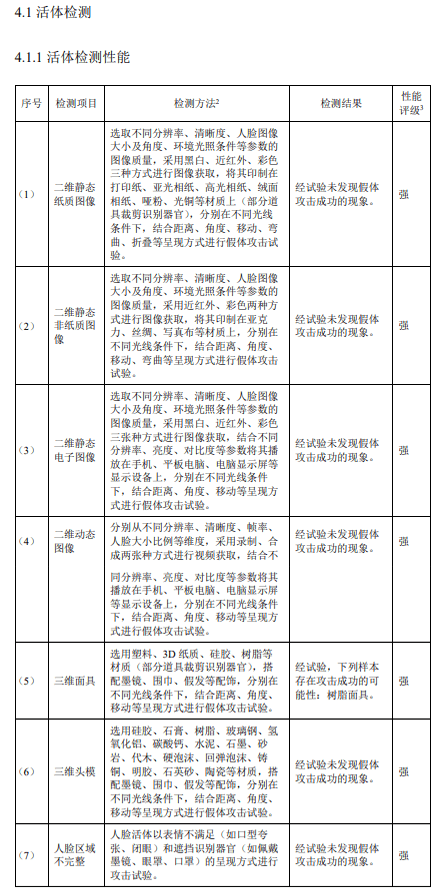 7597b8f7b3884b0daf56ec9ad64fd5b6.png