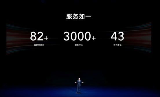 产品|5大研发基地、100+实验室，荣耀打造全球标志性科技品牌
