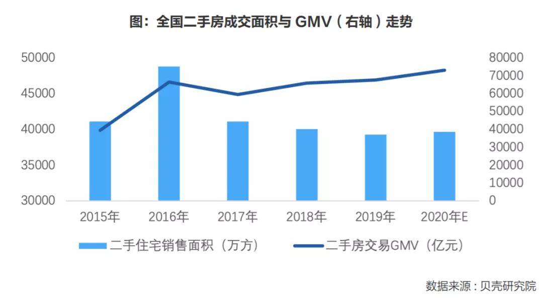 贝壳分人均_贝壳卡通图片(3)