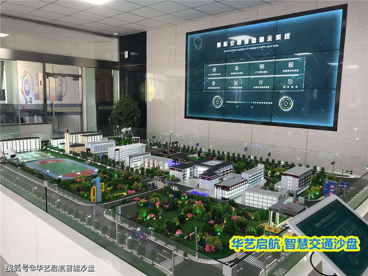 模型|智能交通沙盘模型功能 智能城市交通系统沙盘