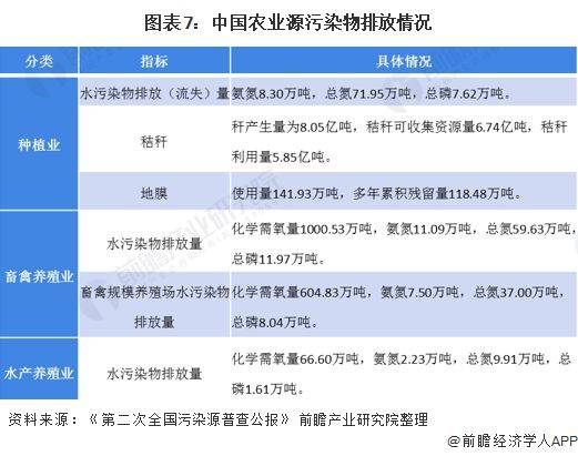 2020人口普查信息知乎_人口普查(3)