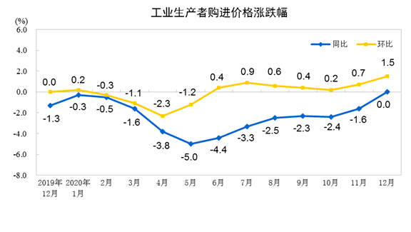 桥下镇GDP2020年_温州永嘉 中国教玩具之都 电商带来行业新变革(2)