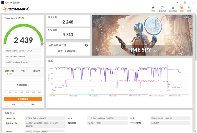 性能|专注于商务办公 ThinkBook 15 2021款全新体验
