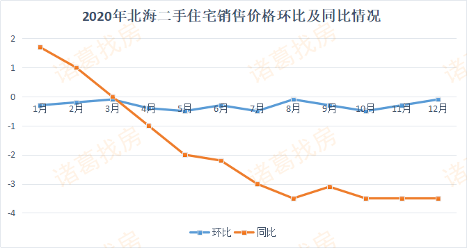 2021年北海市和玉林市gdp_2021年一季度广西各地GDP成绩单 防城港最猛,北钦是真兄弟(3)